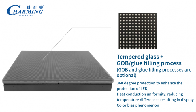 High Load-Bearing Waterproof Tempered Glass & Anti-Slip Surface LED Video ï¬oor tiles GOB IP65 1